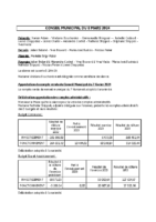 Conseil du 08 Mars 2024