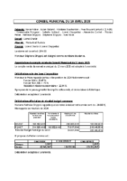 Conseil du 10 Avril 2025