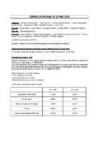 Conseil du 15 Mai 2025