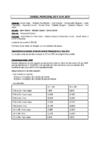 Conseil du 05 Juin 2025